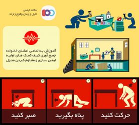 زمان وقوع زلزله چه كارهايی بايد انجام دهيم؟