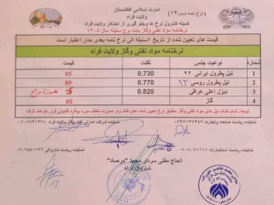 تعیین نرخ جدید مواد نفتی و گاز مایع در فراه